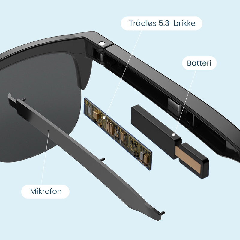 2024 Oppgrader Bluetooth-solbriller