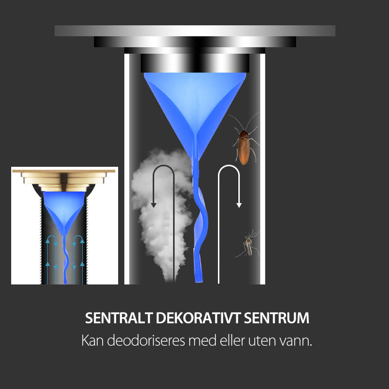 Kloakk deodorant tetningsring (1 sett med 3)