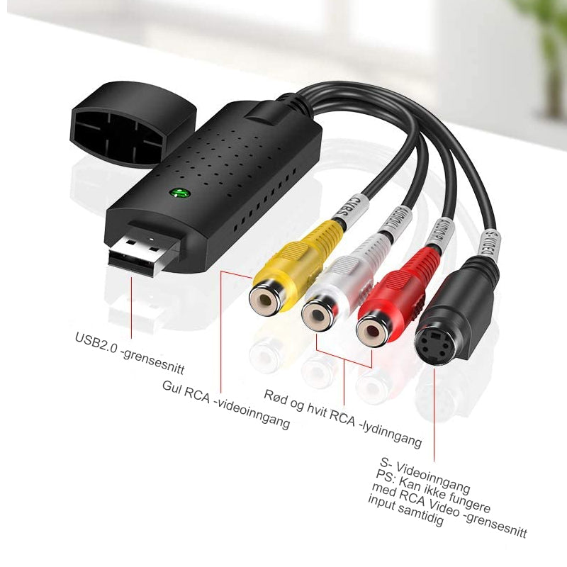 USB-videoopptakskort