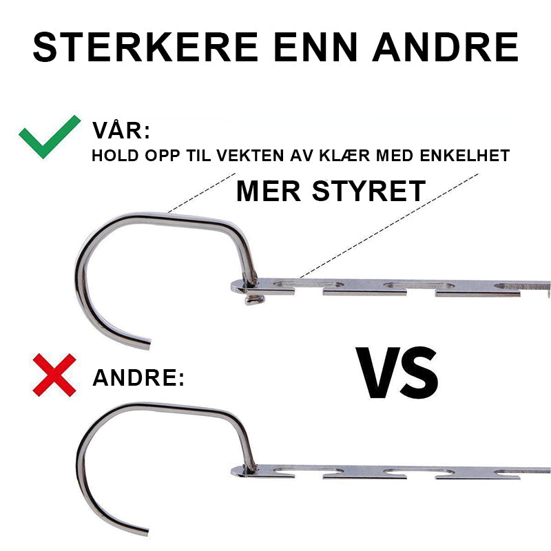 Hirundo magiske kleshengere i rustfritt stål