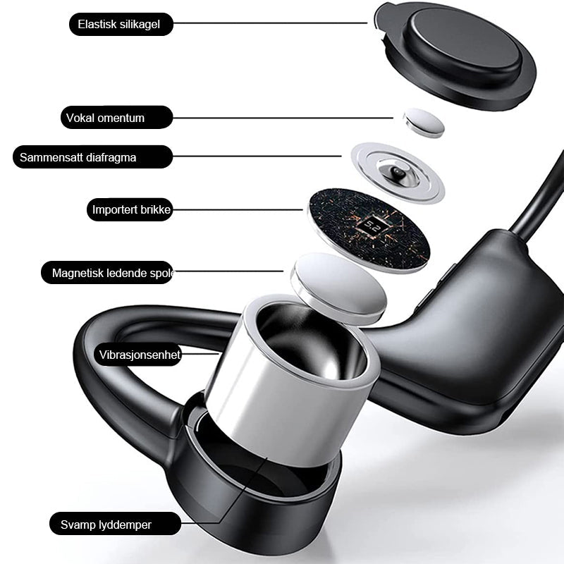 Bone Conduction Hodetelefoner - Bluetooth trådløst headset
