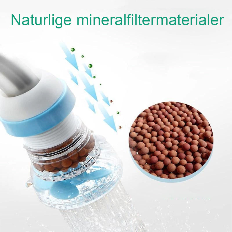 Kranforsterkerfilter