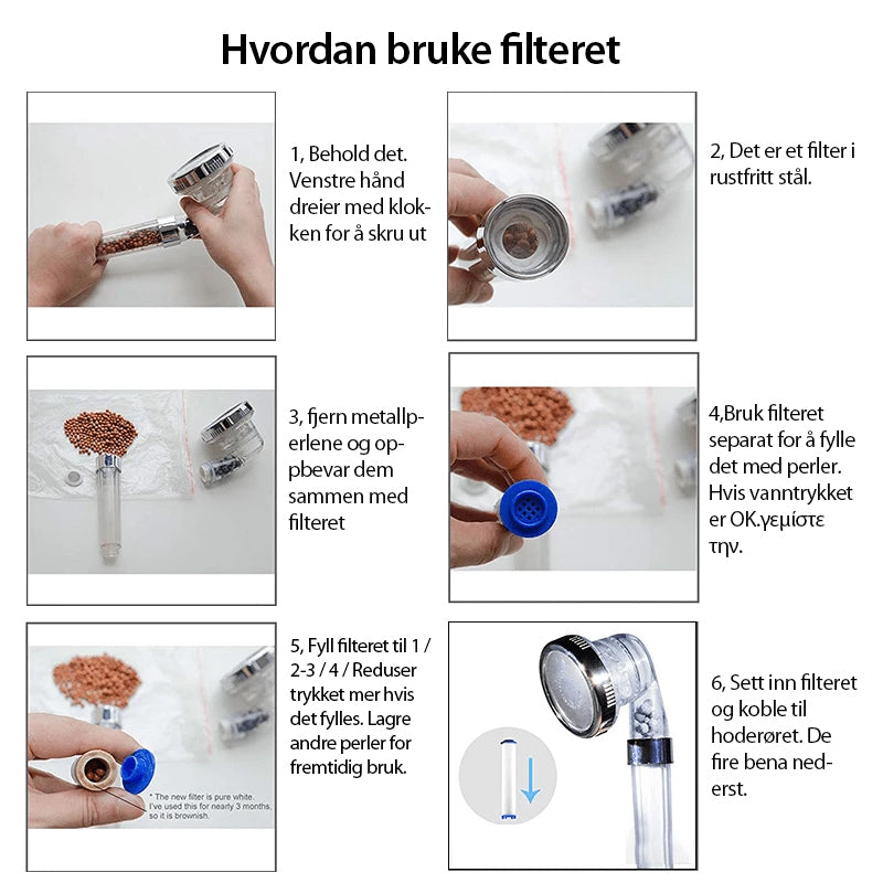 Høytrykks ionefilter dusjhode