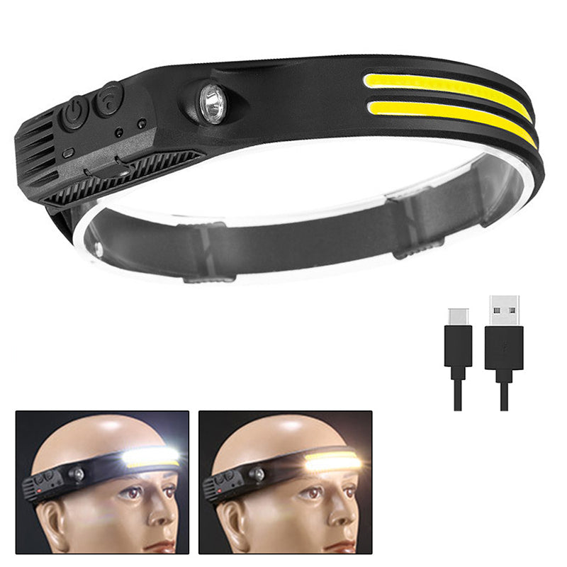Wave Sensor Movimiento LED-frontlykt